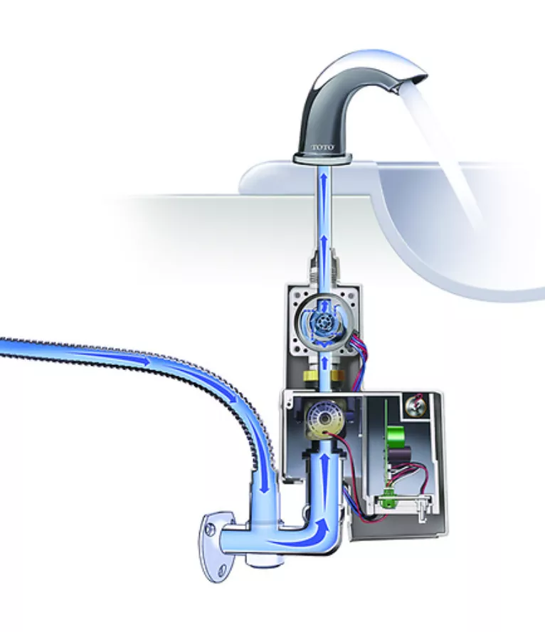 Touchless aviation faucet sensor electronic architecture diagram