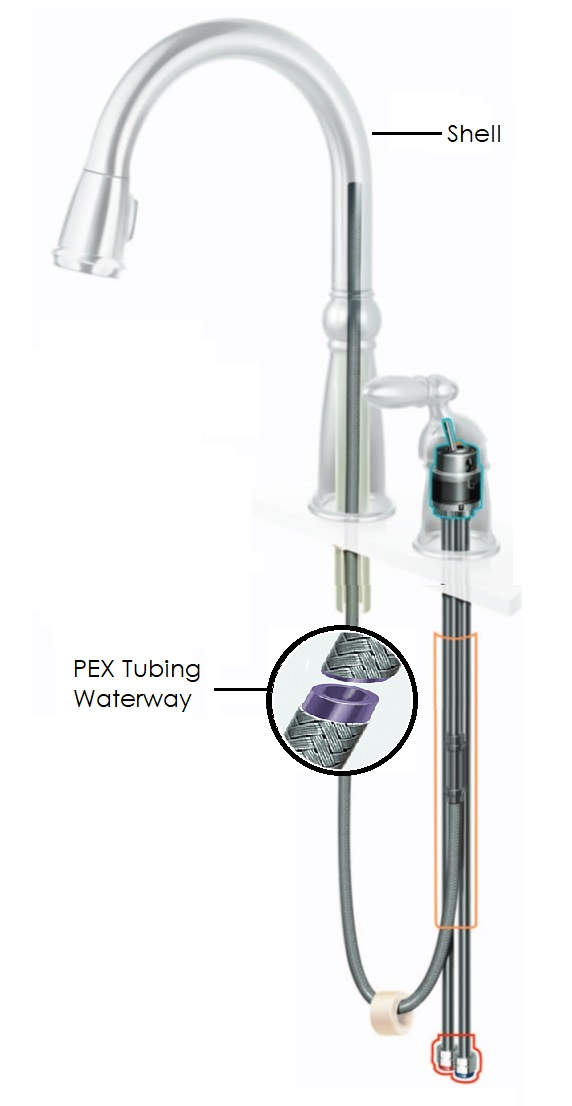 Internal aviation faucet hydraulic flow channel engineering design