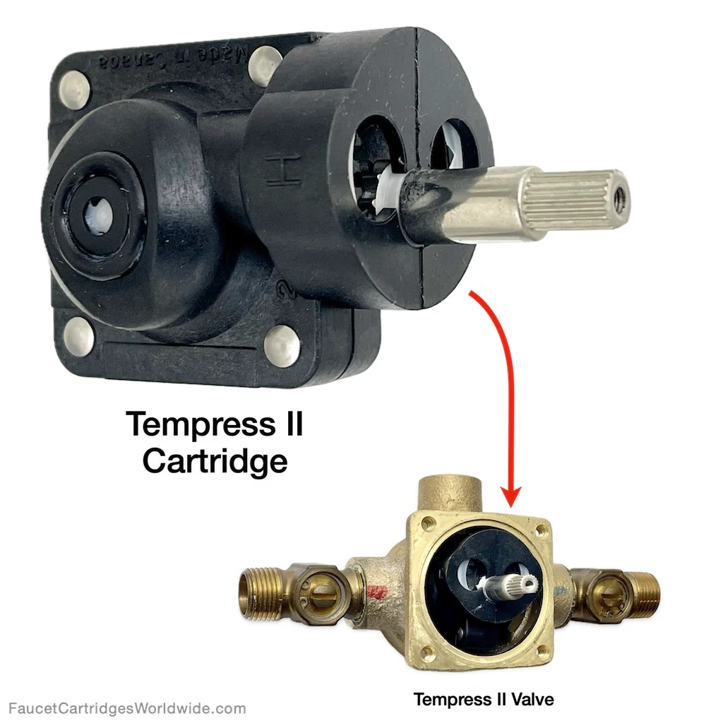 Commercial faucet cartridge pressure regulation mechanism